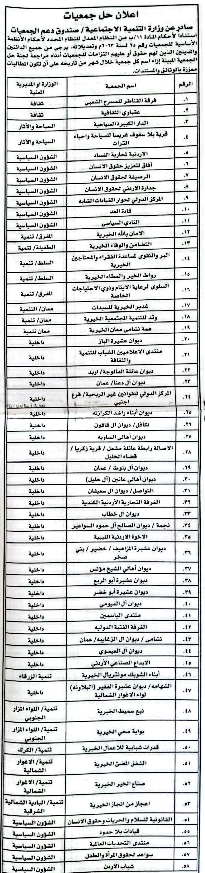 ~/Root_Storage/AR/EB_List_Page/حل_جمعيات.jpg